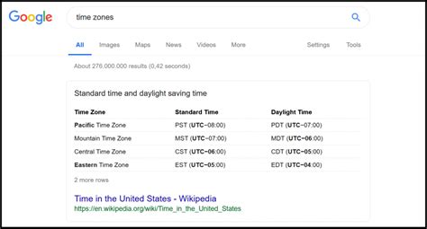 std::strftime|time zone converter.